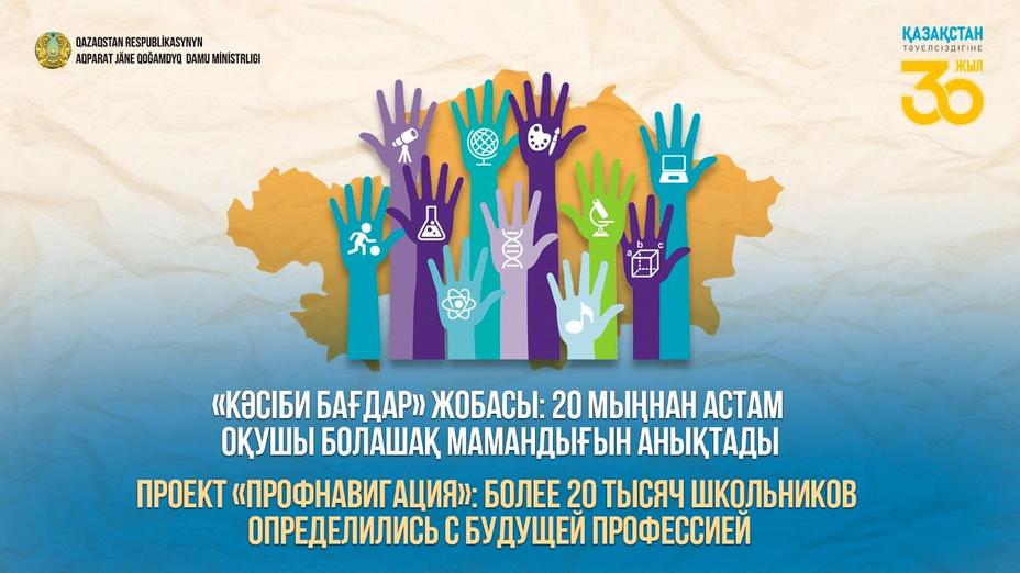 «Кәсіби бағдар» жобасы: 20 мыңнан астам оқушы болашақ мамандығын анықтады