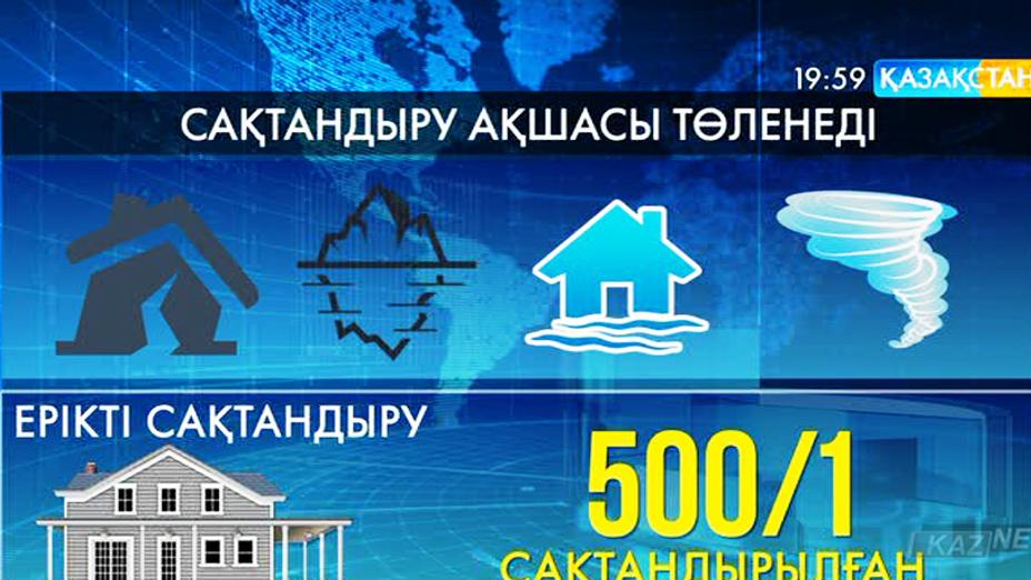 Тұрғын үйді міндетті сақтандыру үшін жылына 5 доллар мен 50 доллар аралығында төленуі мүмкін