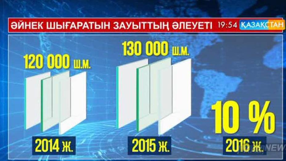 Қаржылық дағдарыс қос бүйірден қысқанымен, елдегі кәсіпорындар қарқынын жоғалтқан жоқ
