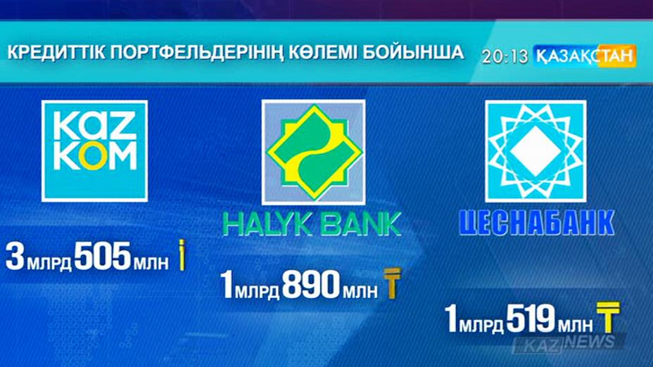 Еліміздегі 25 банк айналымдағы несиелік портфельдерін ұлғайтты