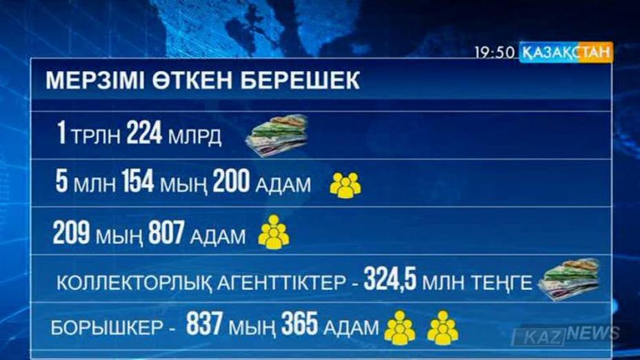 Елімізде коллекторлық қызмет заңдастырылмақ
