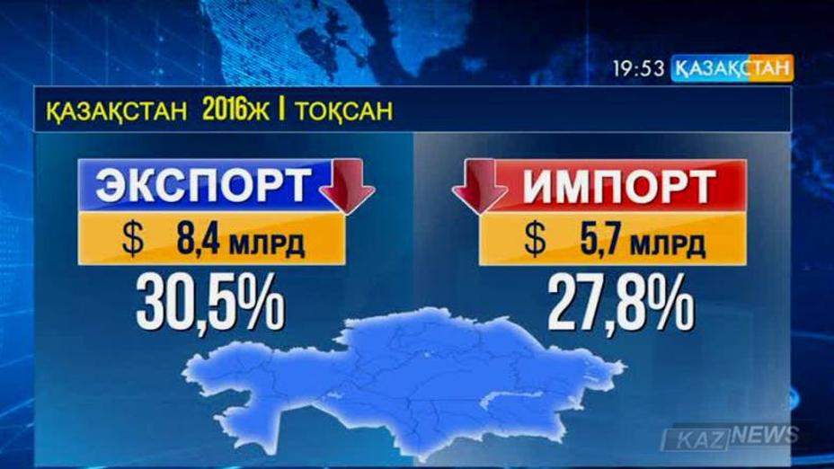 Қазақстан экспорты жыл басынан бері 30 пайызға қысқарды