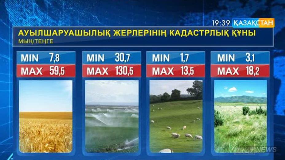Ауыл шаруашылығына жарамды жердің 1 гектарының кадастрлық бағасы екі мың теңгеден басталады