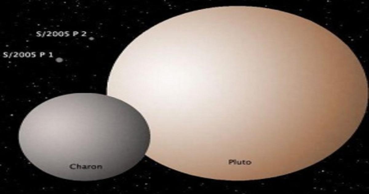Спутники Плутона. Подземный океан на Плутоне. На Плутоне есть подземный океан. Каньон Арго на Хароне , спутнике Плутона. Крупнейший спутник плутона