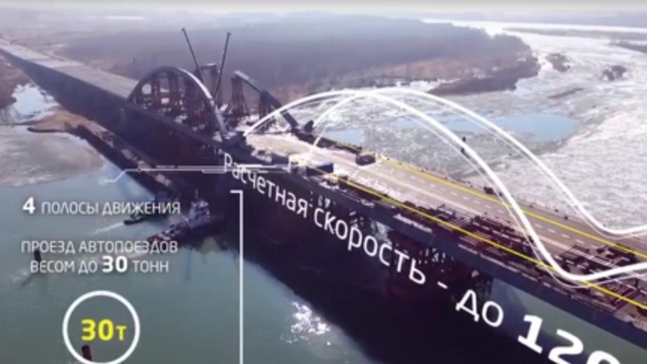 Ертіс өзені арқылы салынып жатқан көпір құрылысының видеосы жарияланды (ВИДЕО)
