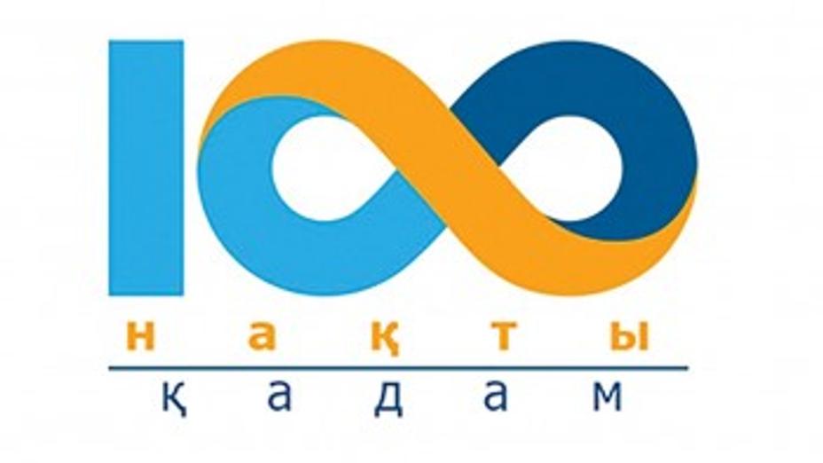 Ұлт жоспары. Жаңа қазақстандық арман