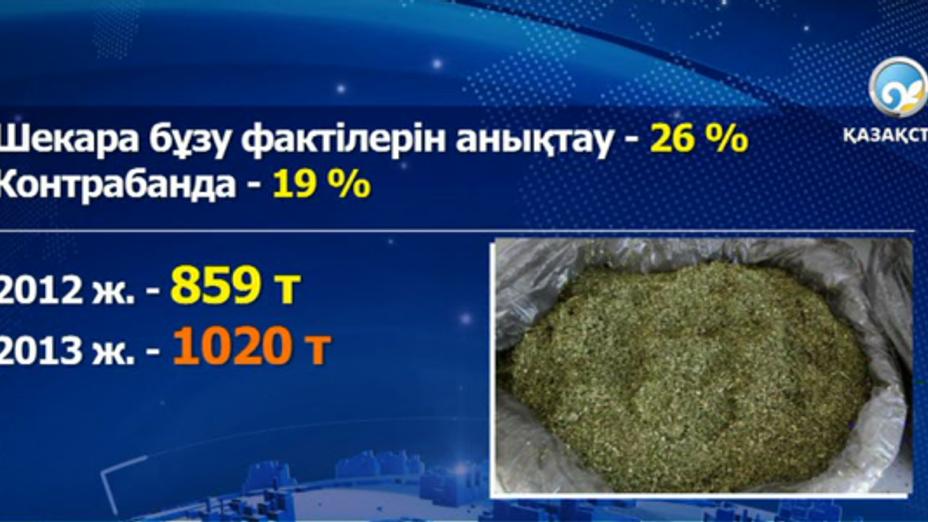 Қазақстандық шекарашылардың біліктілігі жоғары