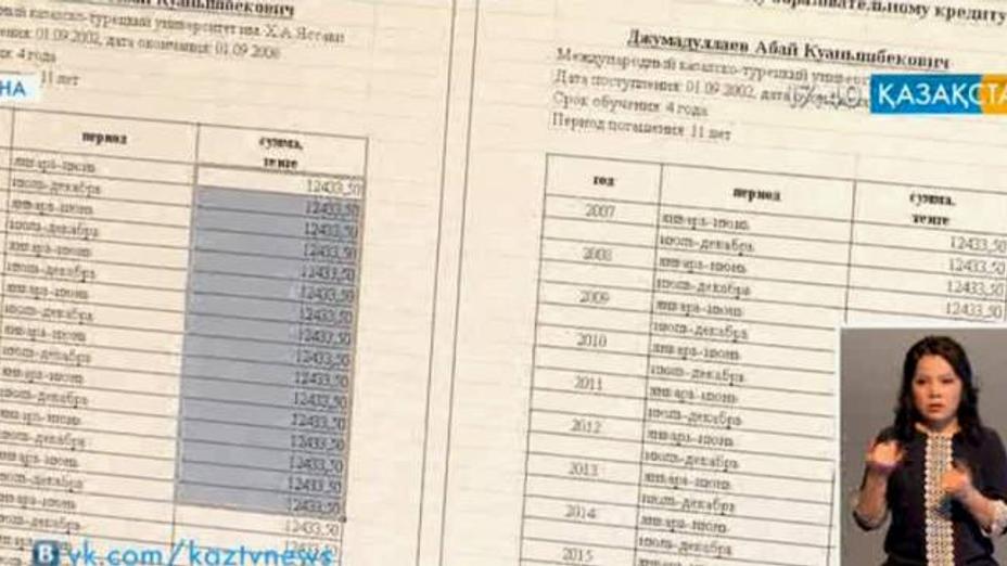 Мемлекет қаржысына білім алып, оны қайтармаған азаматтар сұраусыз қалмайды
