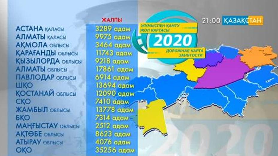 2014 жылы елімізде жұмыссыздар саны кеміген