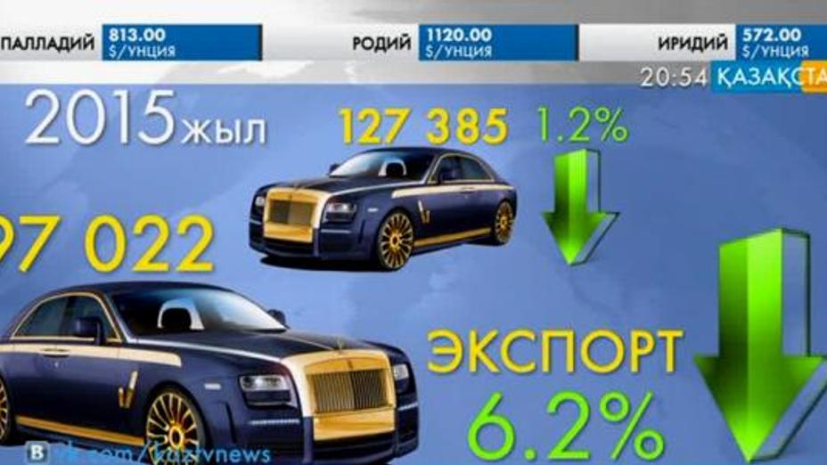 Ұлыбританияда автокөлік нарығы құлдырауда