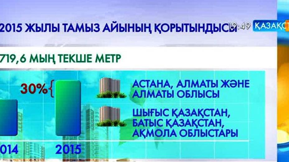 Тұрғын үй құрылысының қарқыны рекордтық деңгейге жеткен