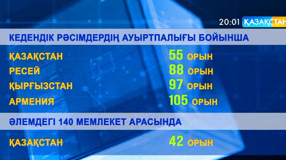 Қазақстанның жаһандық бәсекелестік рейтингіндегі позициясы жақсаруда
