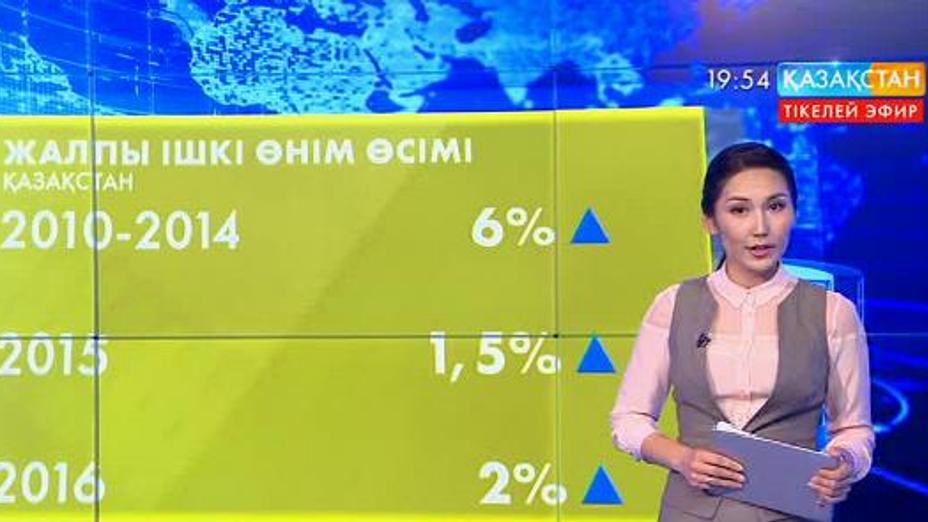 Келер жылы Қазақстанның жалпы ішкі өнімі 2 пайызға ғана өседі