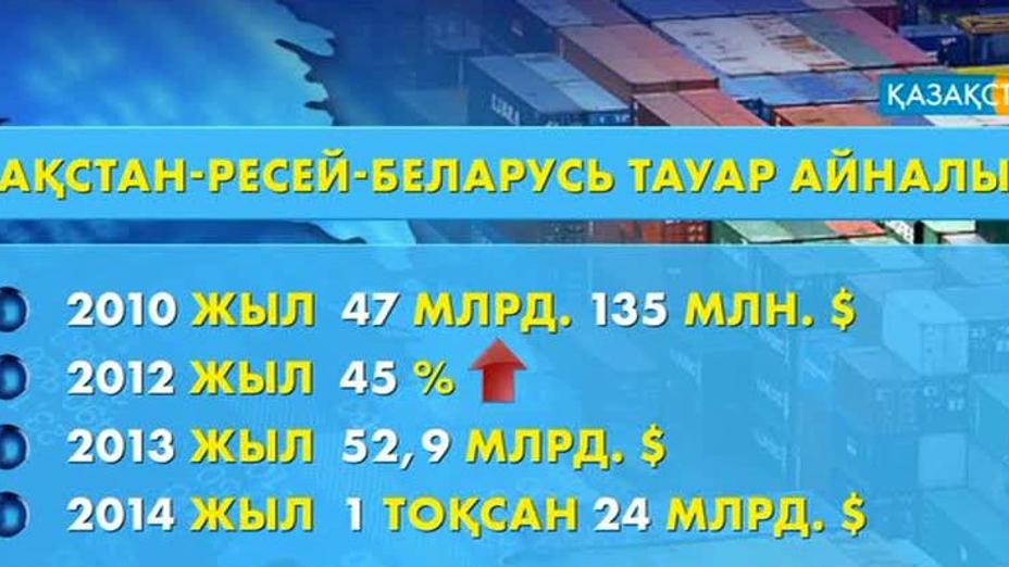 Үш елдің арасындағы тауар айналымының көлемі ұлғайды